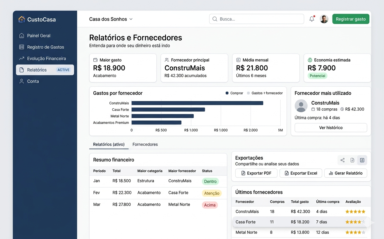 Relatório detalhado de pagamentos e fornecedores da obra